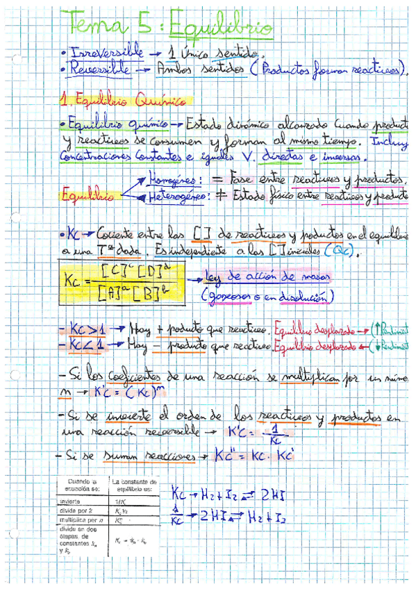 Miniatura del documento t-5.pdf