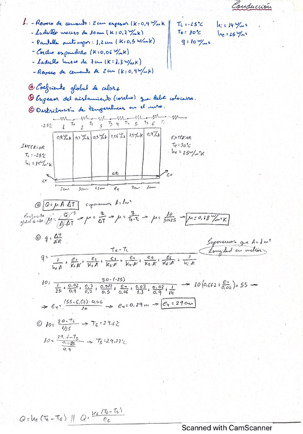 Miniatura del documento BOLETIN-CONDUCCION.pdf