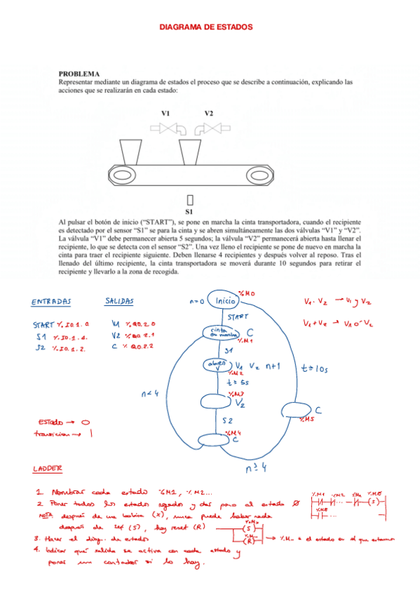 Miniatura del documento Ejercicios-Resueltos-Explicacion-Y-Apuntes.pdf