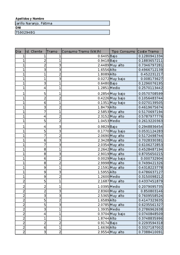 Miniatura del documento Examen-Excel-Grupo-C-2021.xlsx
