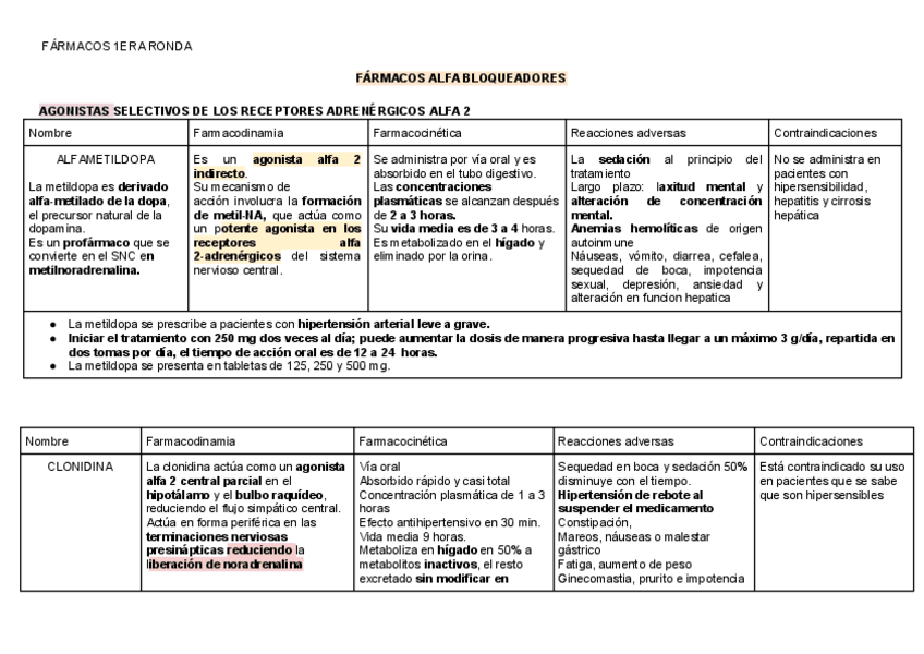 Miniatura del documento farmacos-beta-y-alfadrenergicos.pdf