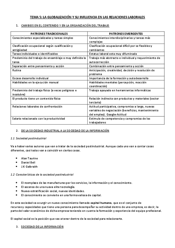Miniatura del documento SOCIOLOGIA-TEMA-5.pdf