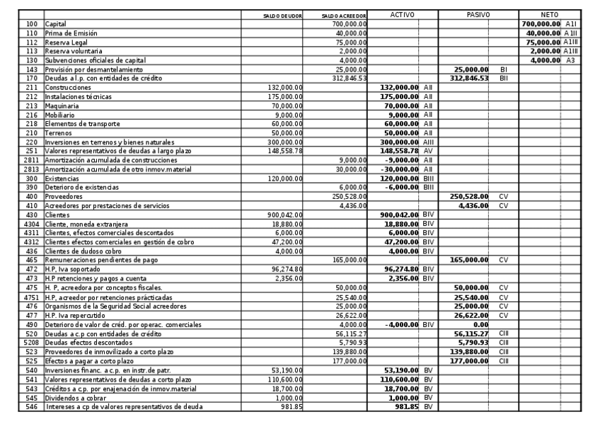 Miniatura del documento PrActica-1-Plantilla.xlsx