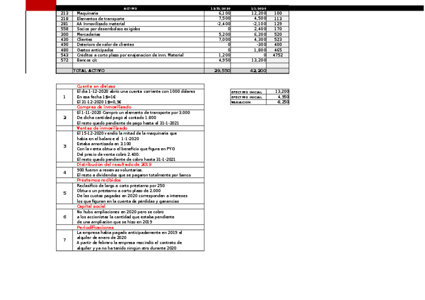 Miniatura del documento Practica-7-.xlsx