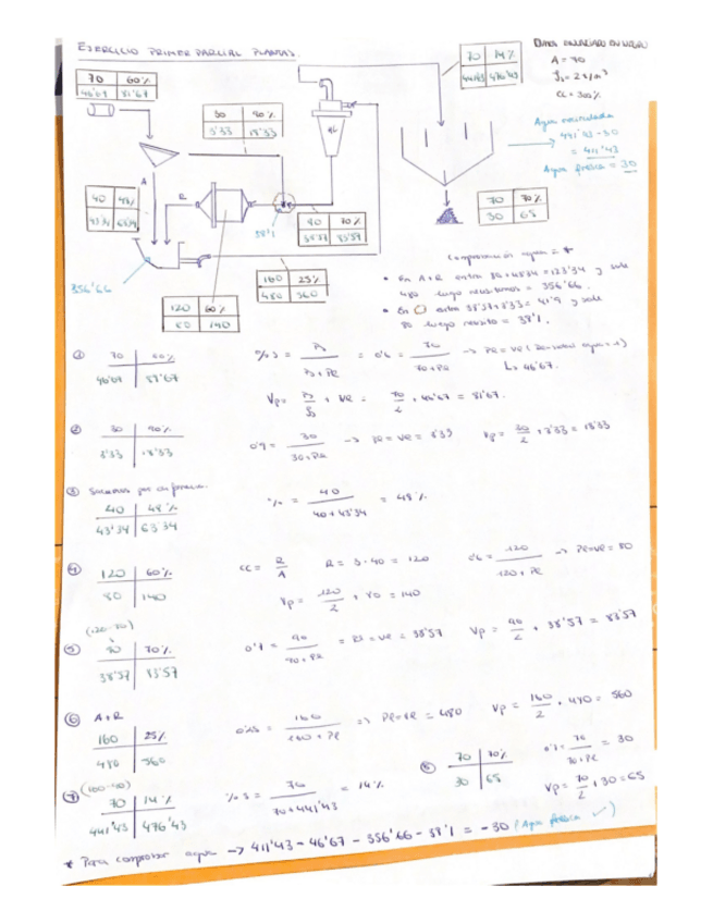 Miniatura del documento Ejercicosexamen.pdf