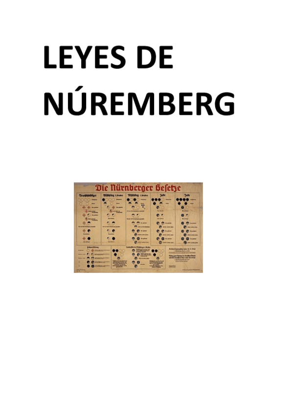 Miniatura del documento LEYES-DE-NUREMBERG.pdf