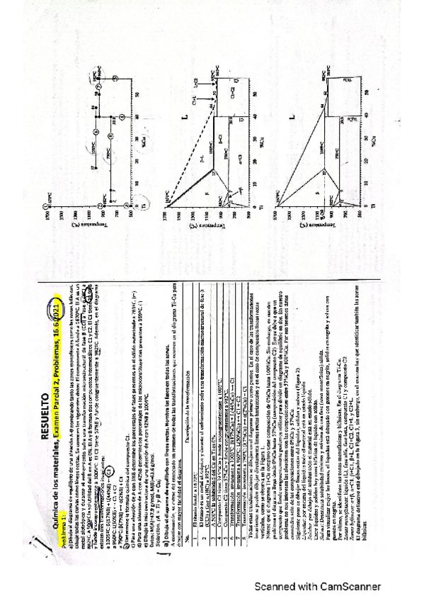 Miniatura del documento EXAMENES-MATERIALES.pdf