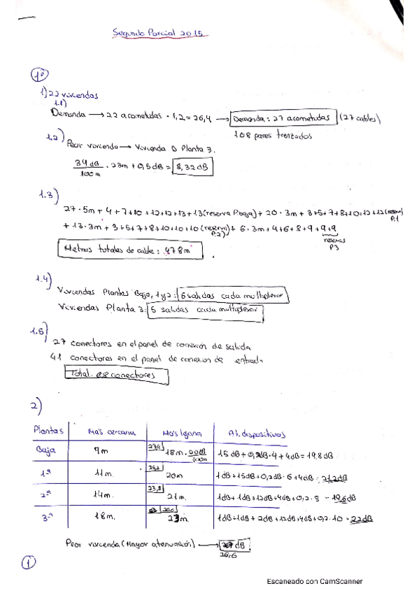 Miniatura del documento Segundo-Parcial-2015-RESUELTO-PASO-A-PASO.pdf
