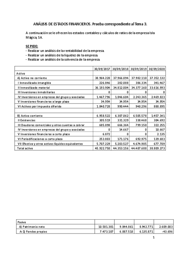 Miniatura del documento Caso-Isla-Magica-cuentas-Anuales-.pdf