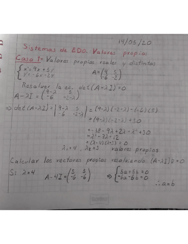 Miniatura del documento Sistemas-de-Ec.pdf