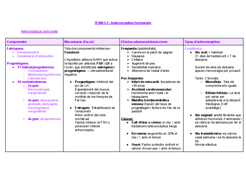 Miniatura del documento Taules-bloc-5.pdf