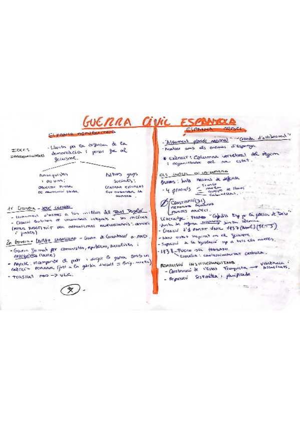 Miniatura del documento Bandos-Guerra-Civil.pdf