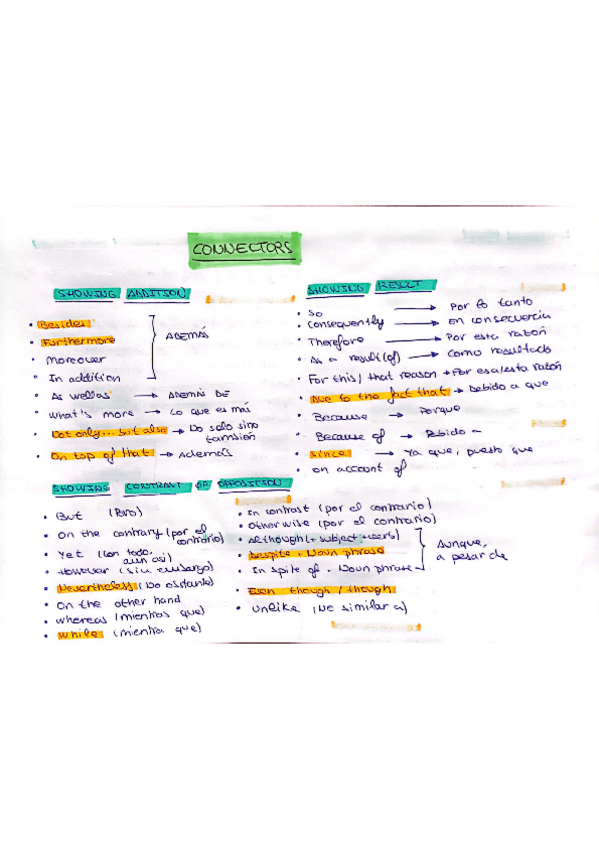 Miniatura del documento conectores-ingles.pdf
