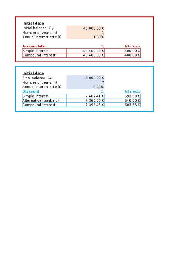 Miniatura del documento Plantilla-examen-tema-1-y-2.xlsx