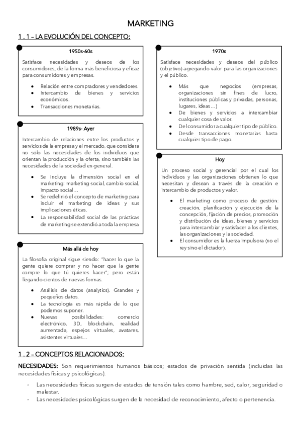 Miniatura del documento Apuntes-marketing.pdf