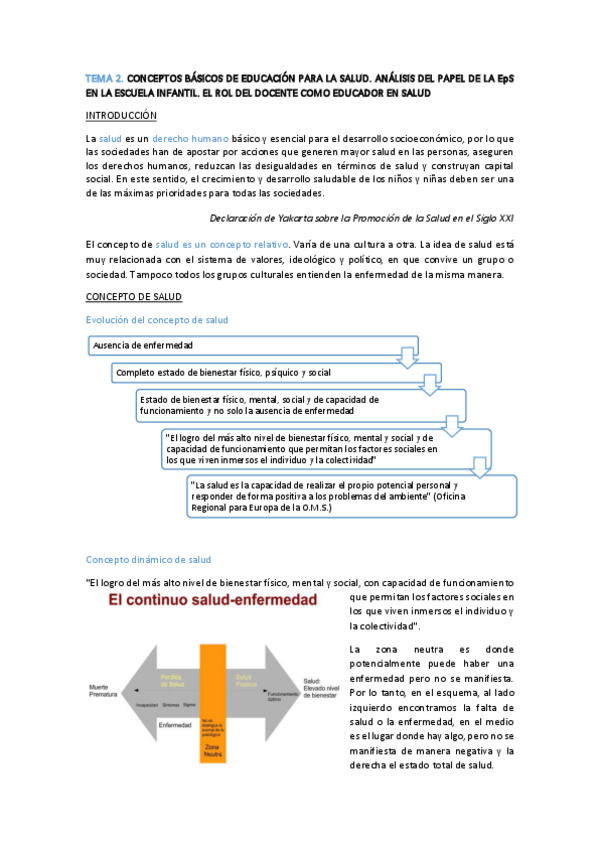 Miniatura del documento Salud-Tema-2.pdf
