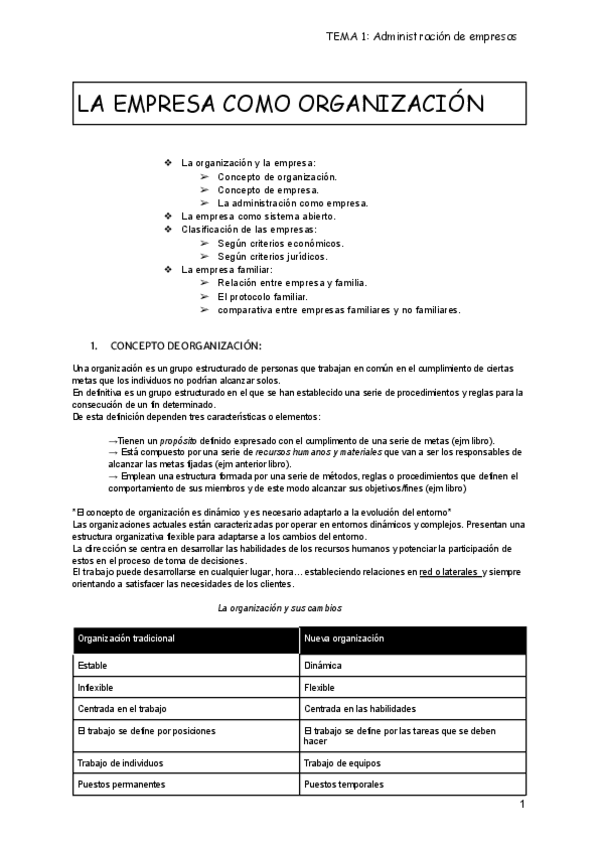 Miniatura del documento TEMA-1-Administracion-de-empresas.pdf