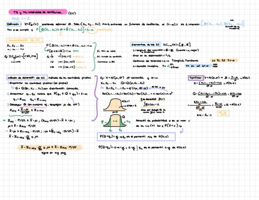 Miniatura del documento Tema-3-y-4.pdf