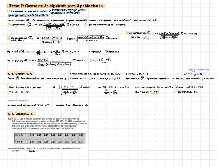 Miniatura del documento Tema-7-8-y-9.pdf