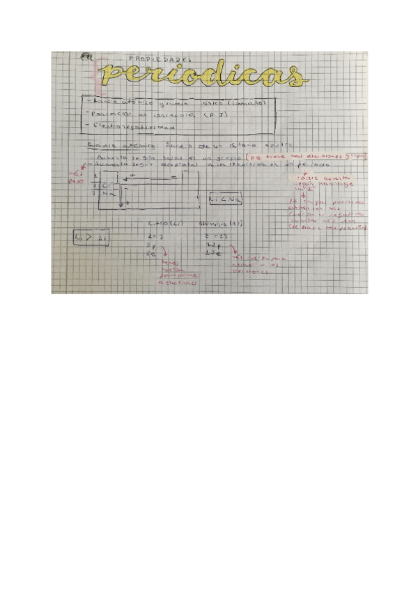Miniatura del documento Propiedades-periodicas.pdf