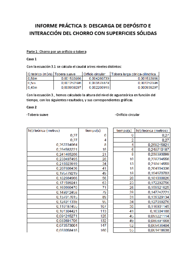 Miniatura del documento INFORME PRÁCTICA 3.pdf