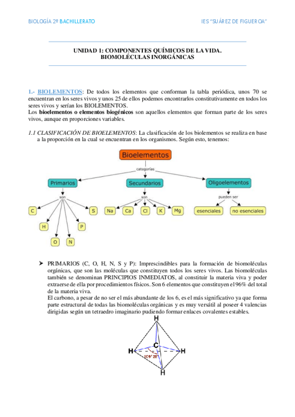 Miniatura del documento Componentes-quimicos-de-la-vida.pdf
