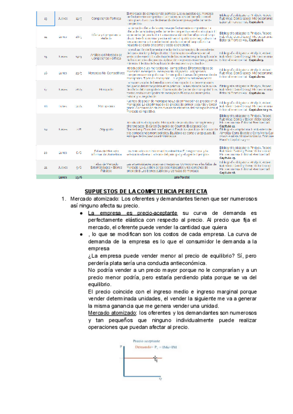 Miniatura del documento Resumen-2do-parcial-Microeconomia.pdf