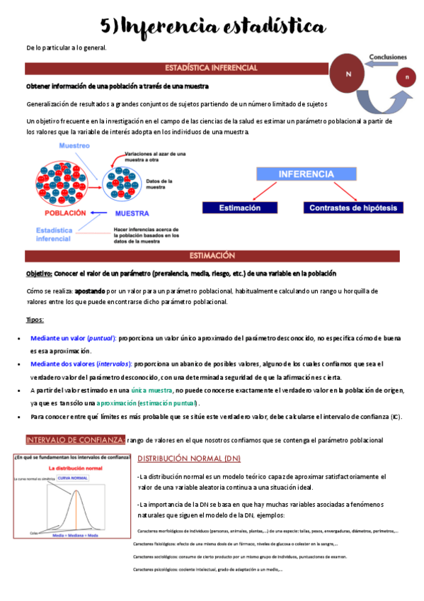 Miniatura del documento tema5-inferencia-estadistica.pdf