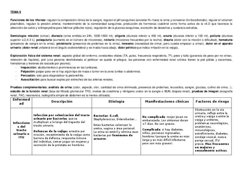 Miniatura del documento TABLA-TEMA-9.docx
