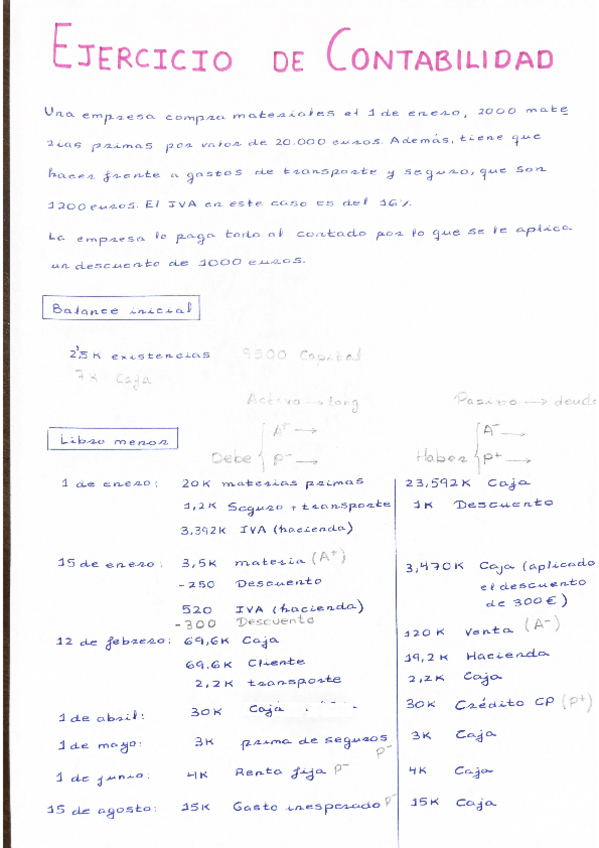 Miniatura del documento Problema-De-Contabilidad-.pdf