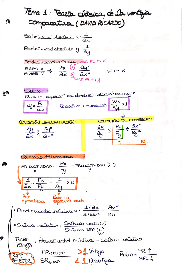 Miniatura del documento APUNTES-TODO-Y-PARCIALES-FINALES-ECO-INTERNACIONAL-RESUELT.pdf