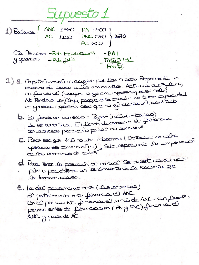 Miniatura del documento TODOS-SUPUESTOS-CORREGIDOS-CONTABILIDAD-.pdf