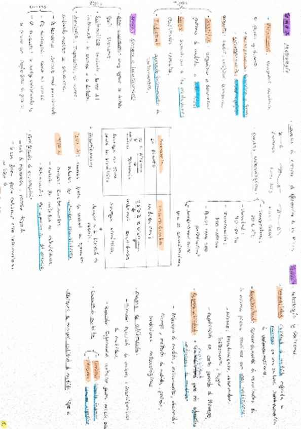 Miniatura del documento teoriafabri.pdf