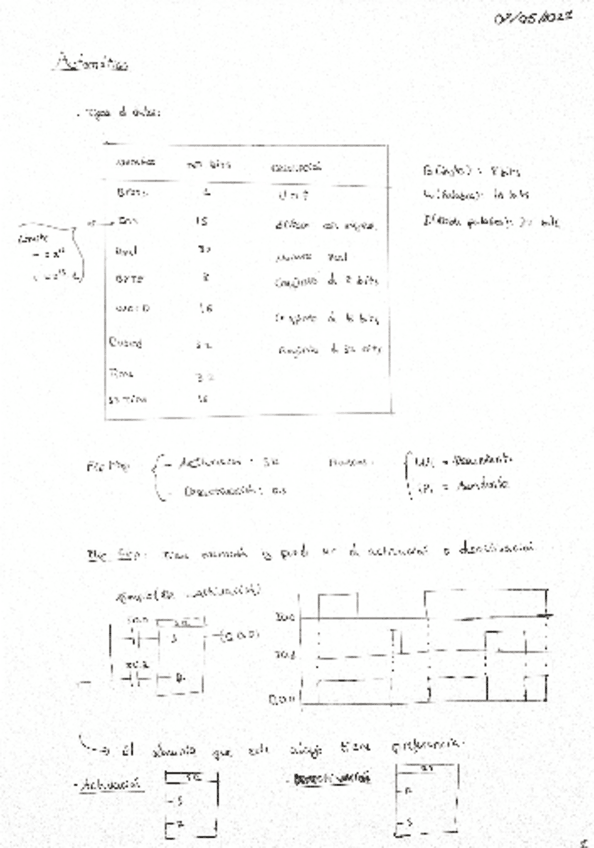 Miniatura del documento Automatica.pdf