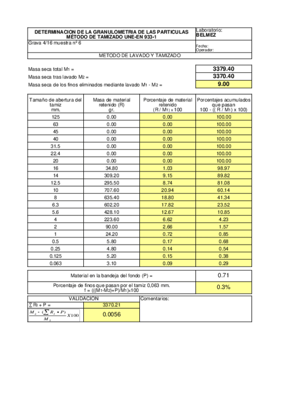 Miniatura del documento GRANULOMETRIA-MUESTRA-No6Q-HECHA.xlsx
