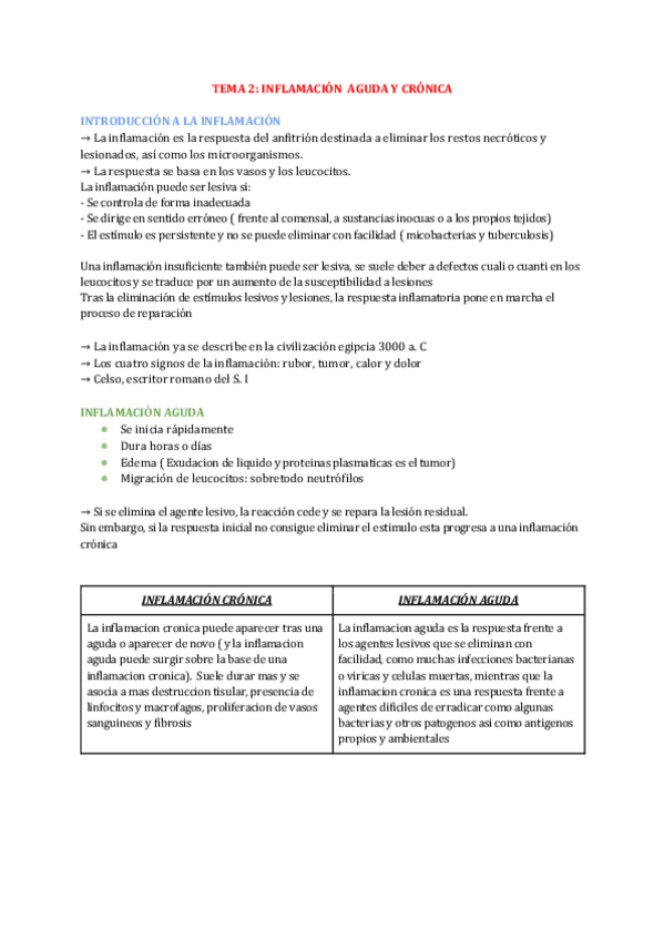 Miniatura del documento TEMA-2-INFLAMACION-AGUDA-Y-CRONICA.pdf