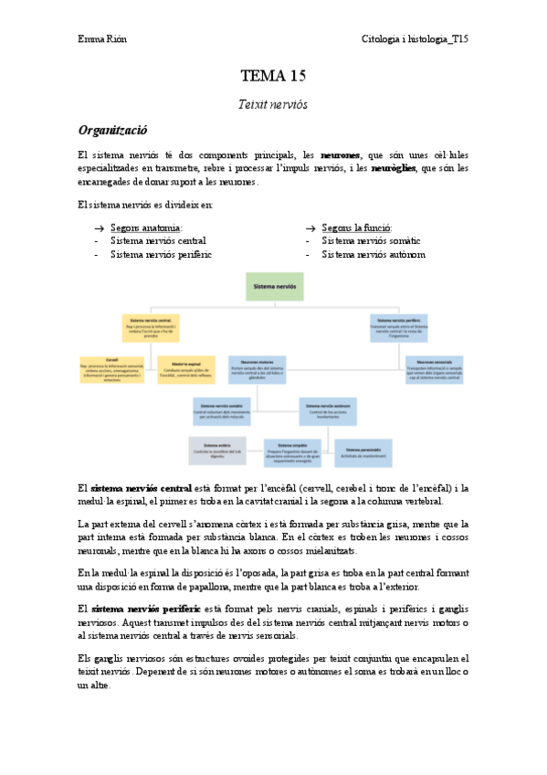 Miniatura del documento TEMA-15-animal.pdf
