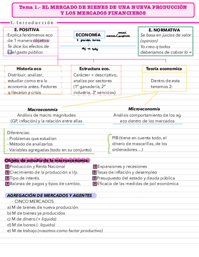 Miniatura del documento Tema-1.pdf