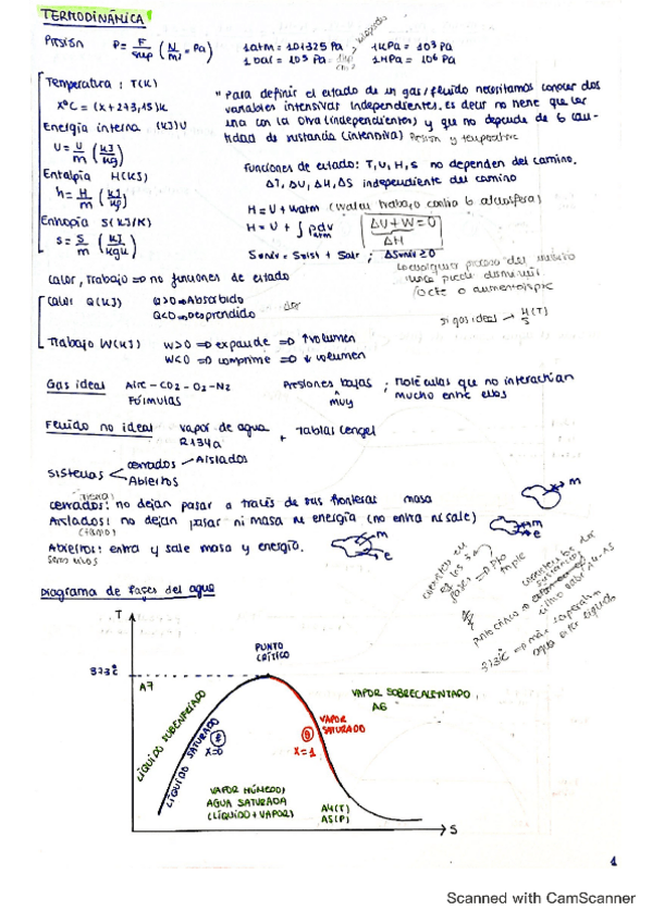 Miniatura del documento termo-tenorio.pdf