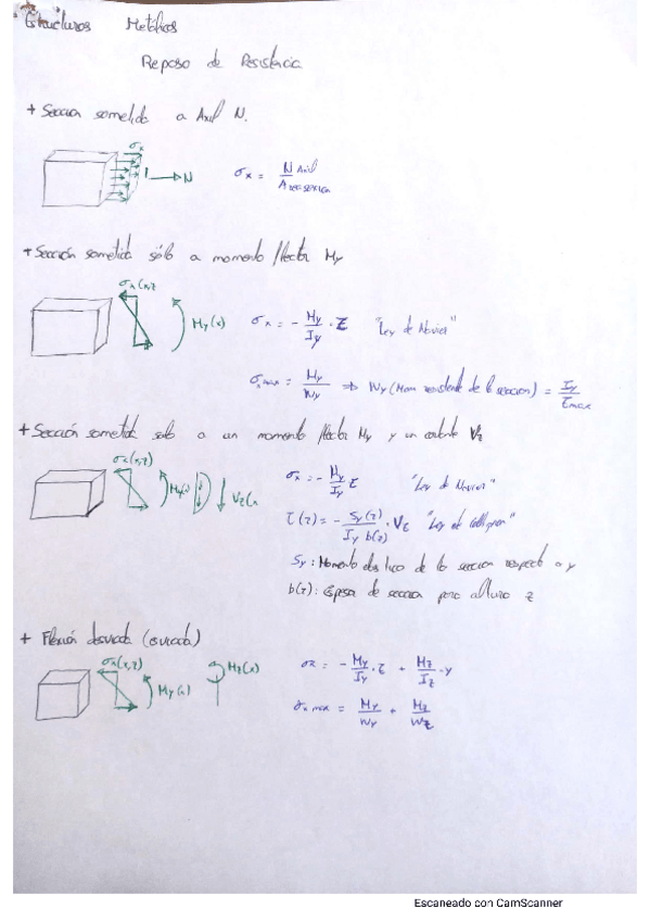 Miniatura del documento Estructuras-metalicas-resumen-teoria.pdf
