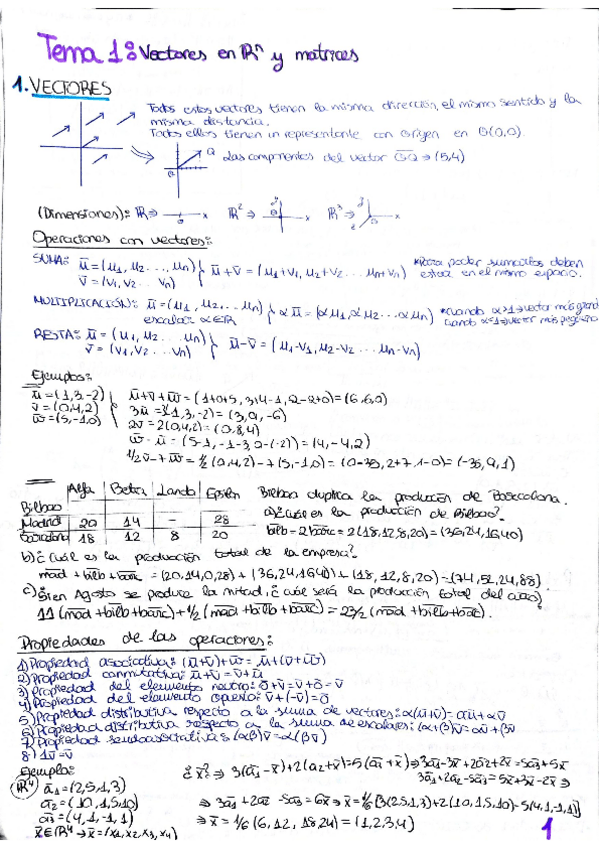 Miniatura del documento tema-1-7-resumen.pdf