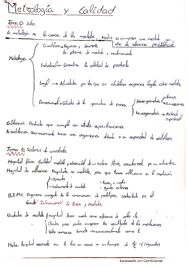 Miniatura del documento Metrologia-y-calidad-resumen.pdf