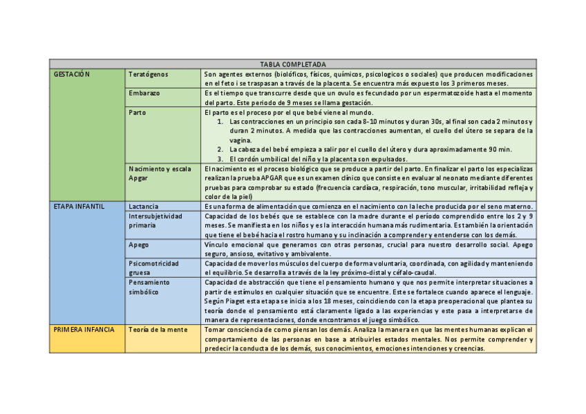 Miniatura del documento Examen.pdf
