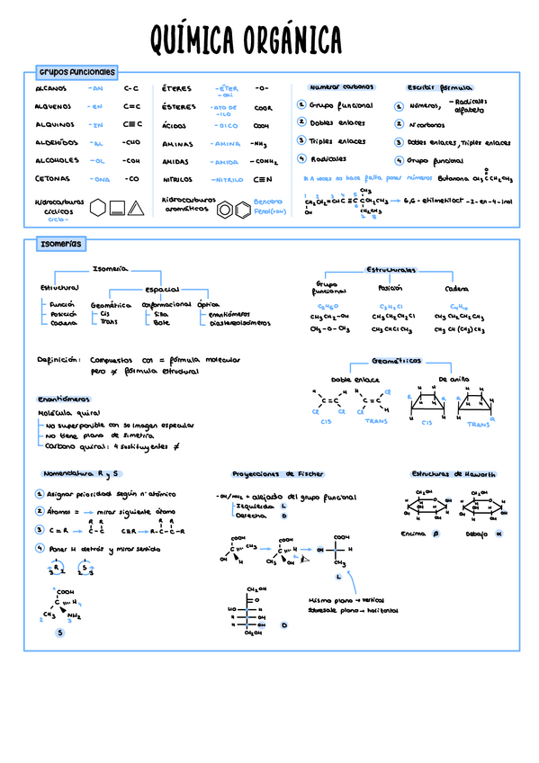 Miniatura del documento Resumenes-Parcial-2.pdf