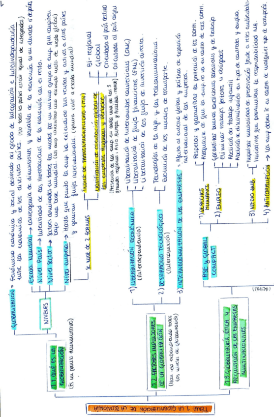 Miniatura del documento Esquemas-completos-DEI.pdf