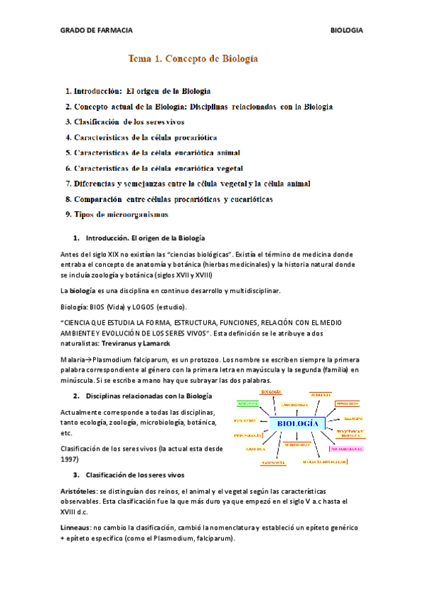 Miniatura del documento BIOLOGIA - TEMA 1.pdf