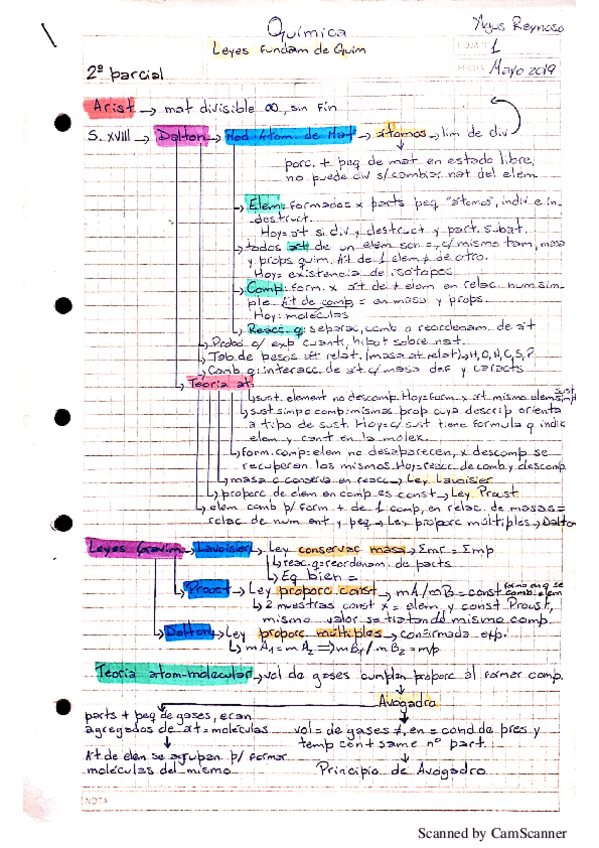 Miniatura del documento Leyes-Fundamentales-de-la-Quimica-y-Redox-Nociones-Basicas-Quimica.pdf