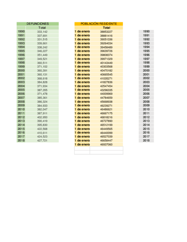 Miniatura del documento Practica-5.xlsx
