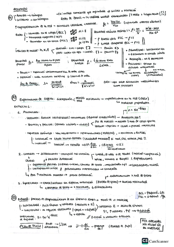 Miniatura del documento Esquema-teoria-Lo-mas-importante.pdf