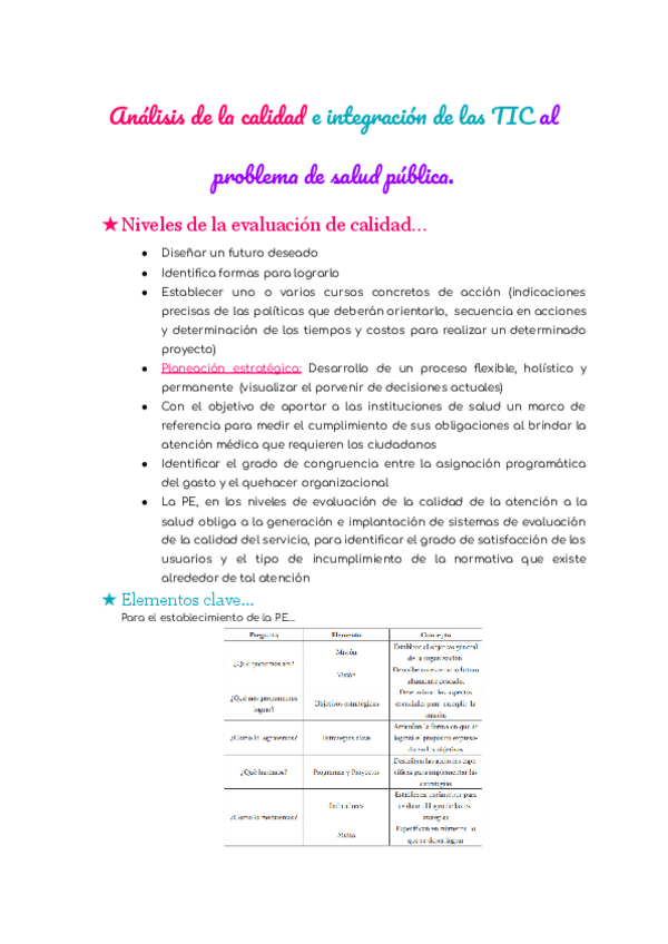 Miniatura del documento Analisis-de-la-calidad-e-integracion-de-las-TIC-al-problema-de-salud-publica.pdf